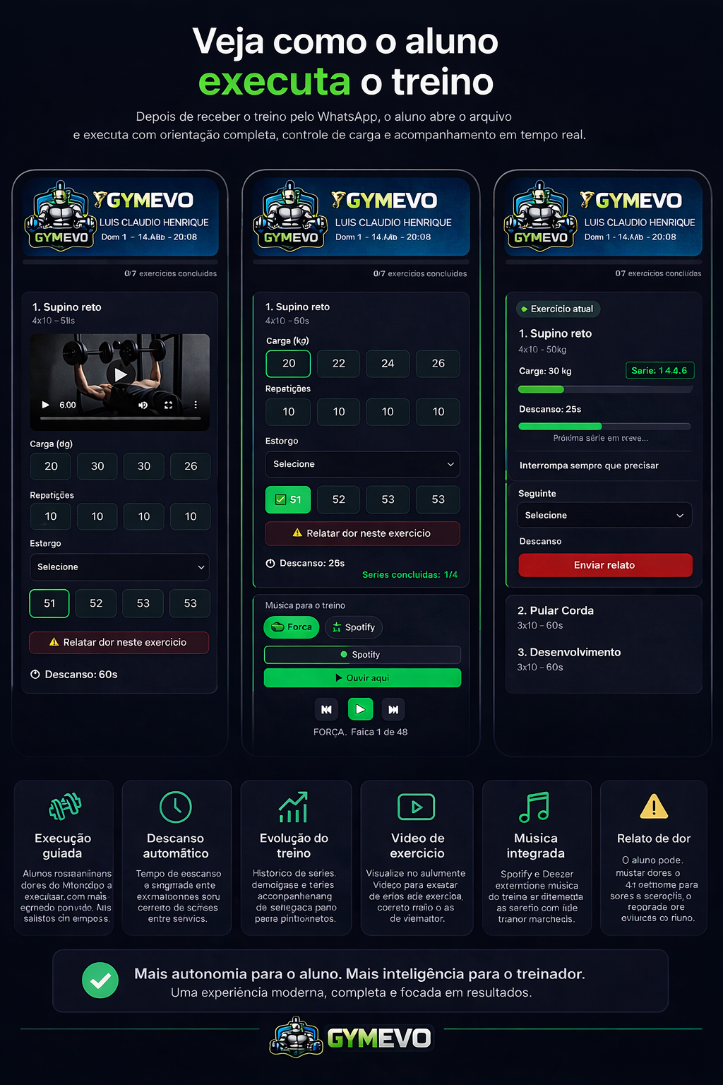 Interface do treino no GymEvo